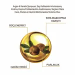 Argan ve Keratin Şampuan 700ml - Görsel 3