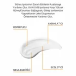 50+Spf Koruyucu Güneş Kremi 50ml - Görsel 4
