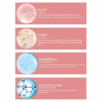 Koyu Leke Düzeltici Meso Serum 6ml x 2 adet - Görsel 3