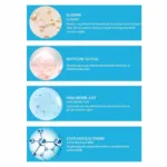 %14 Procapixyl Büyüme Faktörü Meso Serum 6ml x 2 adet - Görsel 3
