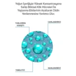 Pro+ Pure %5 Bitki Kök Hücreli Meso Serumu 6 Ml X 2 Adet - Görsel 4