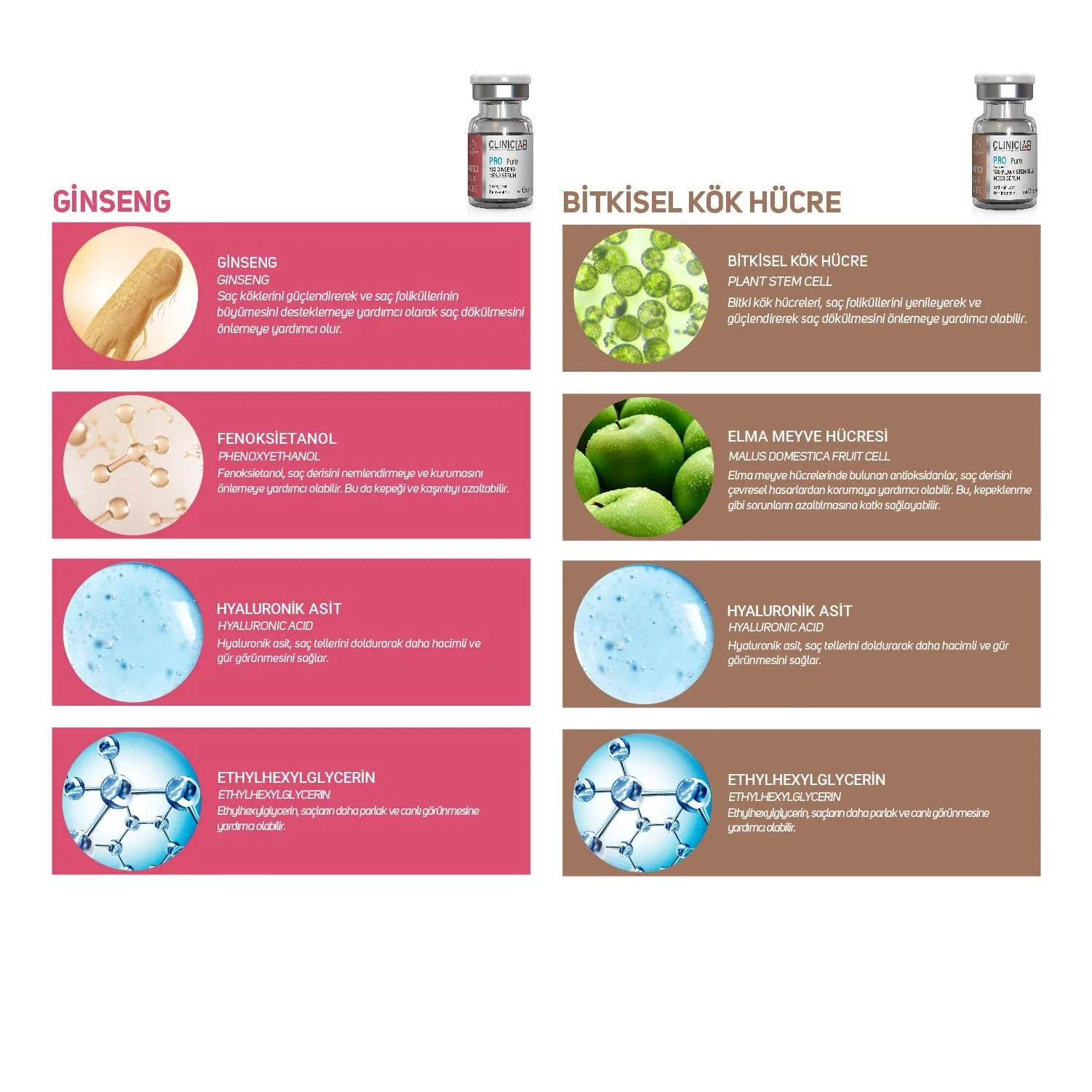 Pro+ Pure Cocktail Saç Bakım Meso Serumu 6 Ml X 5 Adet - Görsel 4